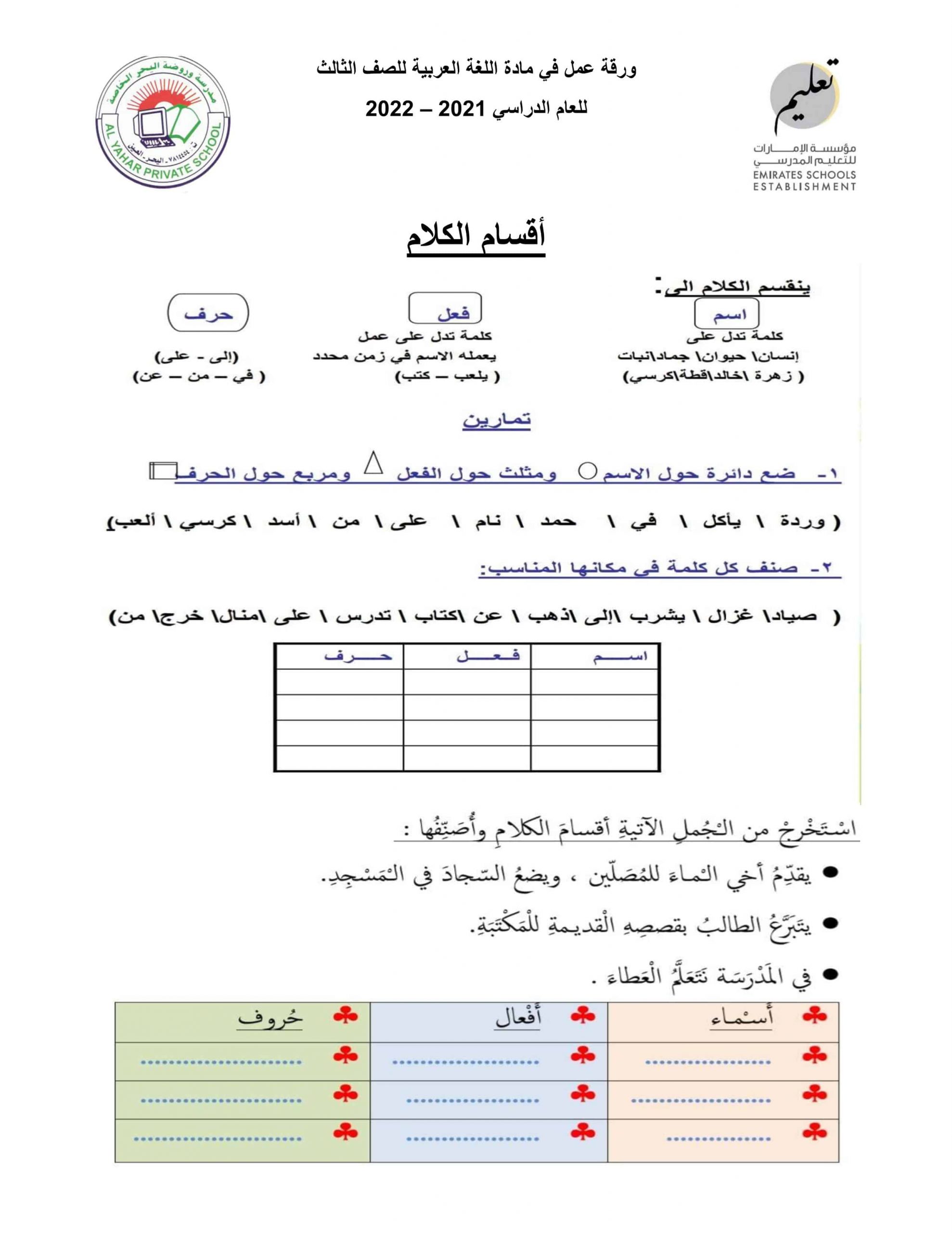 ورقة عمل وتدريبات لدرس أقسام الكلام الصف الثالث مادة اللغة العربية