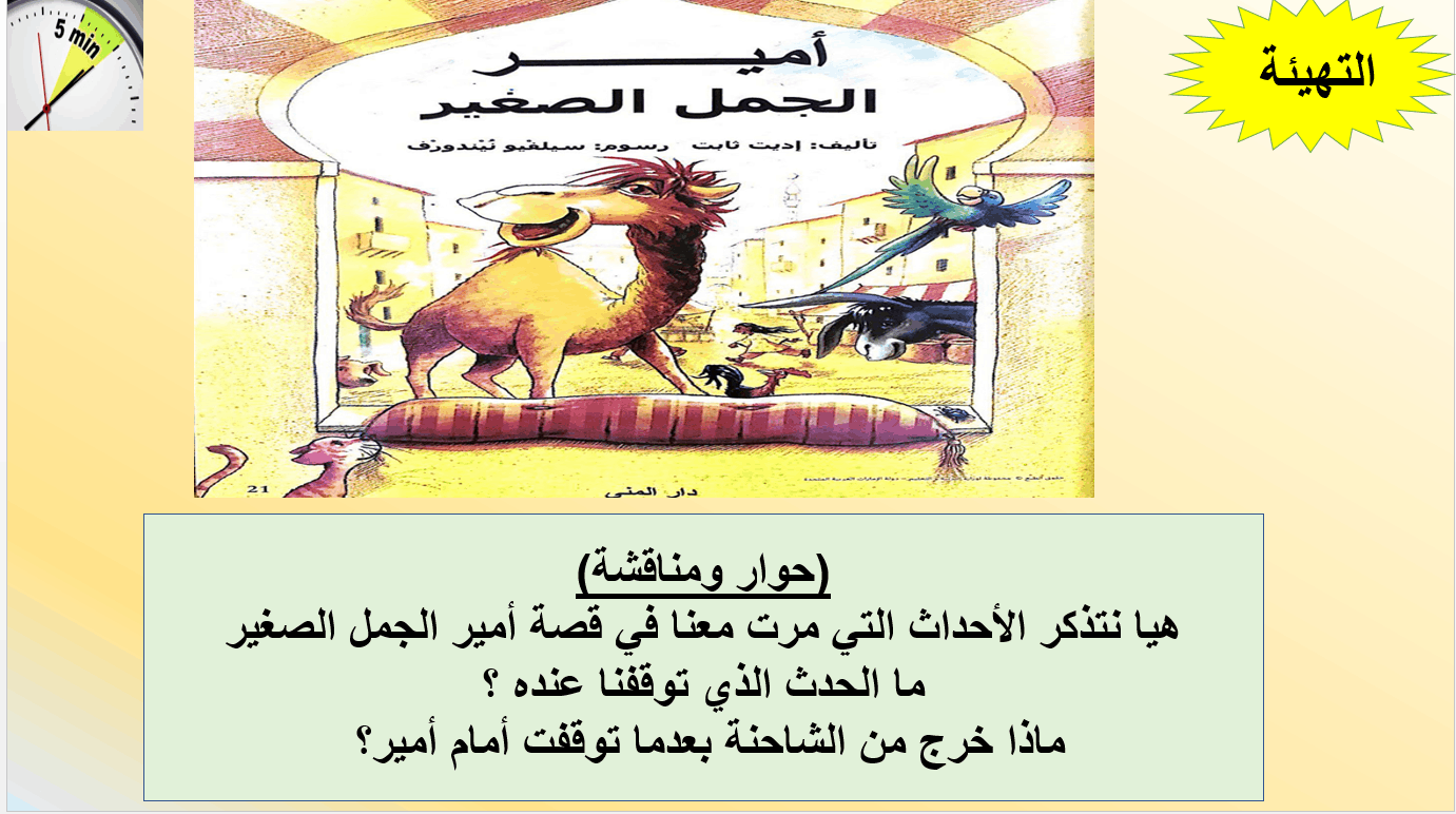 حل درس أمير الجمل الصغير الصف الرابع مادة اللغة العربية - بوربوينت