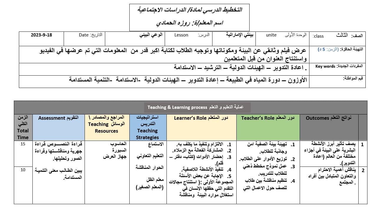 الخطة الدرسية اليومية الوعي البيئي الدراسات الإجتماعية والتربية الوطنية الصف الثالث