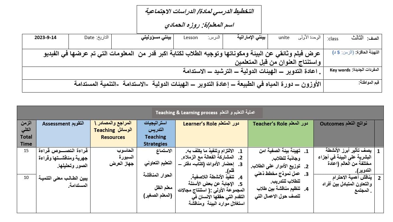 الخطة الدرسية اليومية بيئتي مسؤوليتي الدراسات الإجتماعية والتربية الوطنية الصف الثالث