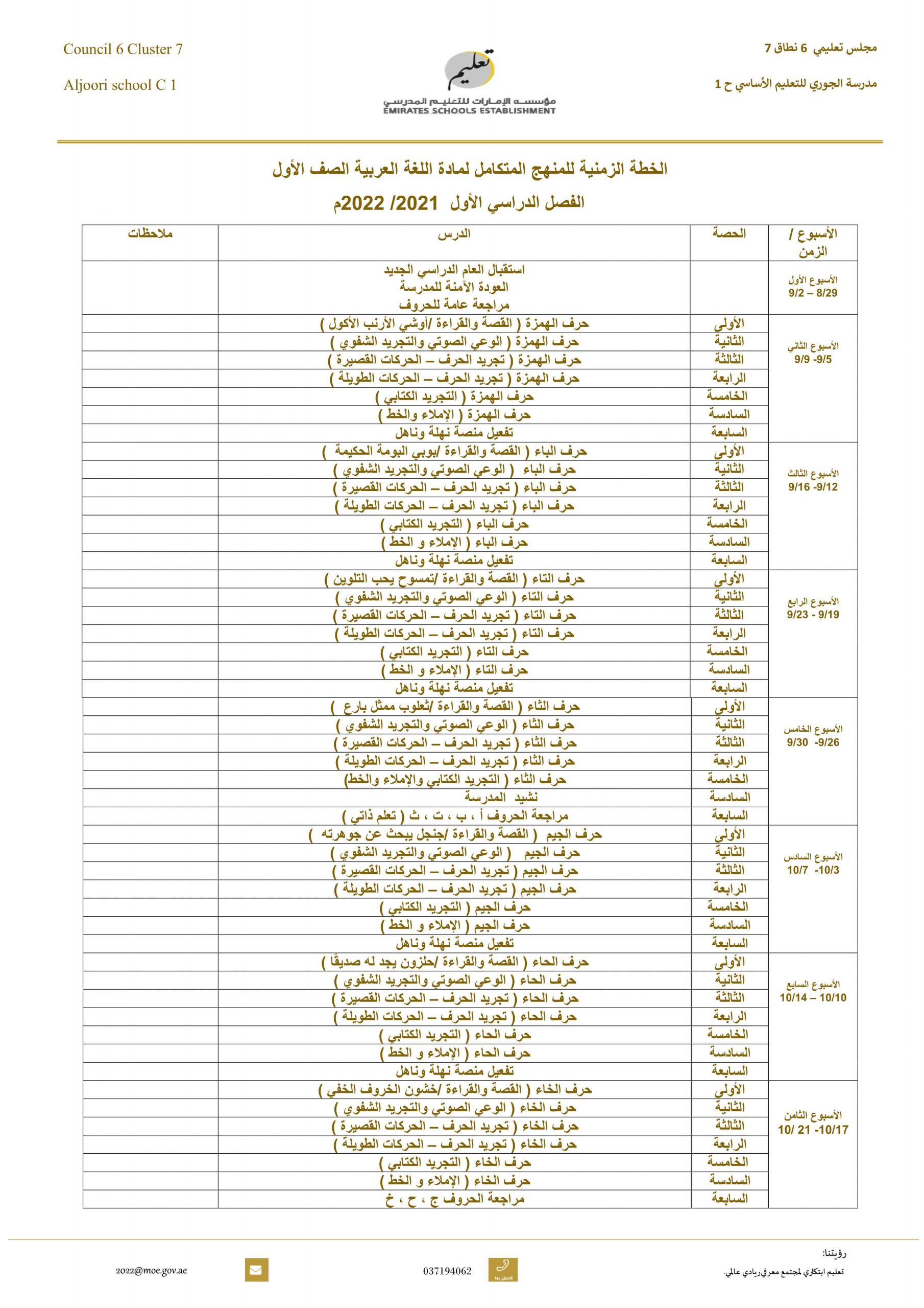 الخطة الزمنية للمنهج المتكامل الفصل الدراسي الأول 2021-2022 الصف الأول مادة اللغة العربية