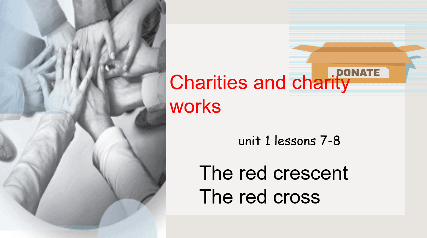حل دررس Charities and charity works اللغة الإنجليزية الصف العاشر - بوربوينت