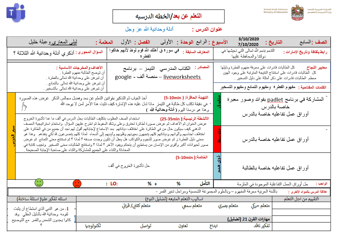 الخطة الدرسية اليومية أدلة وحدانية الله التربية الإسلامية الصف السابع - بوربوينت