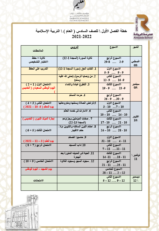خطة الفصل الدراسي الأول 2021-2022 الصف السادس مادة التربية الإسلامية 