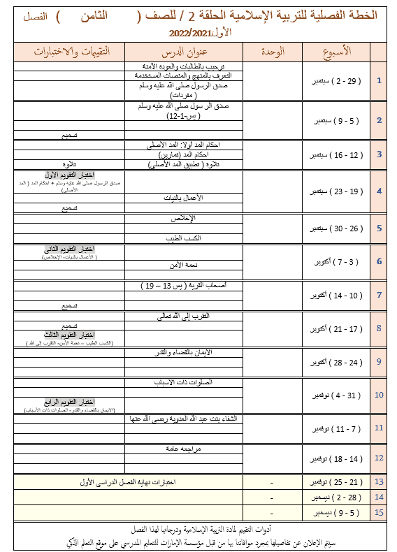 الخطة الفصلية التربية الإسلامية الصف الثامن الفصل الدراسي الأول 2021-2022