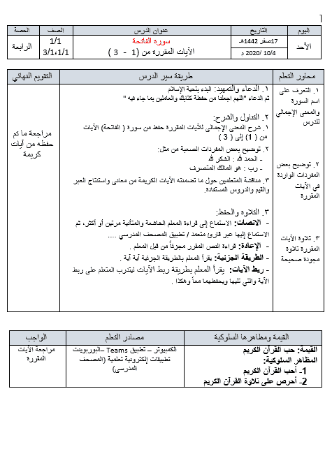 الخطة الدرسية اليومية سورة الفاتحة الصف الأول مادة التربية الإسلامية
