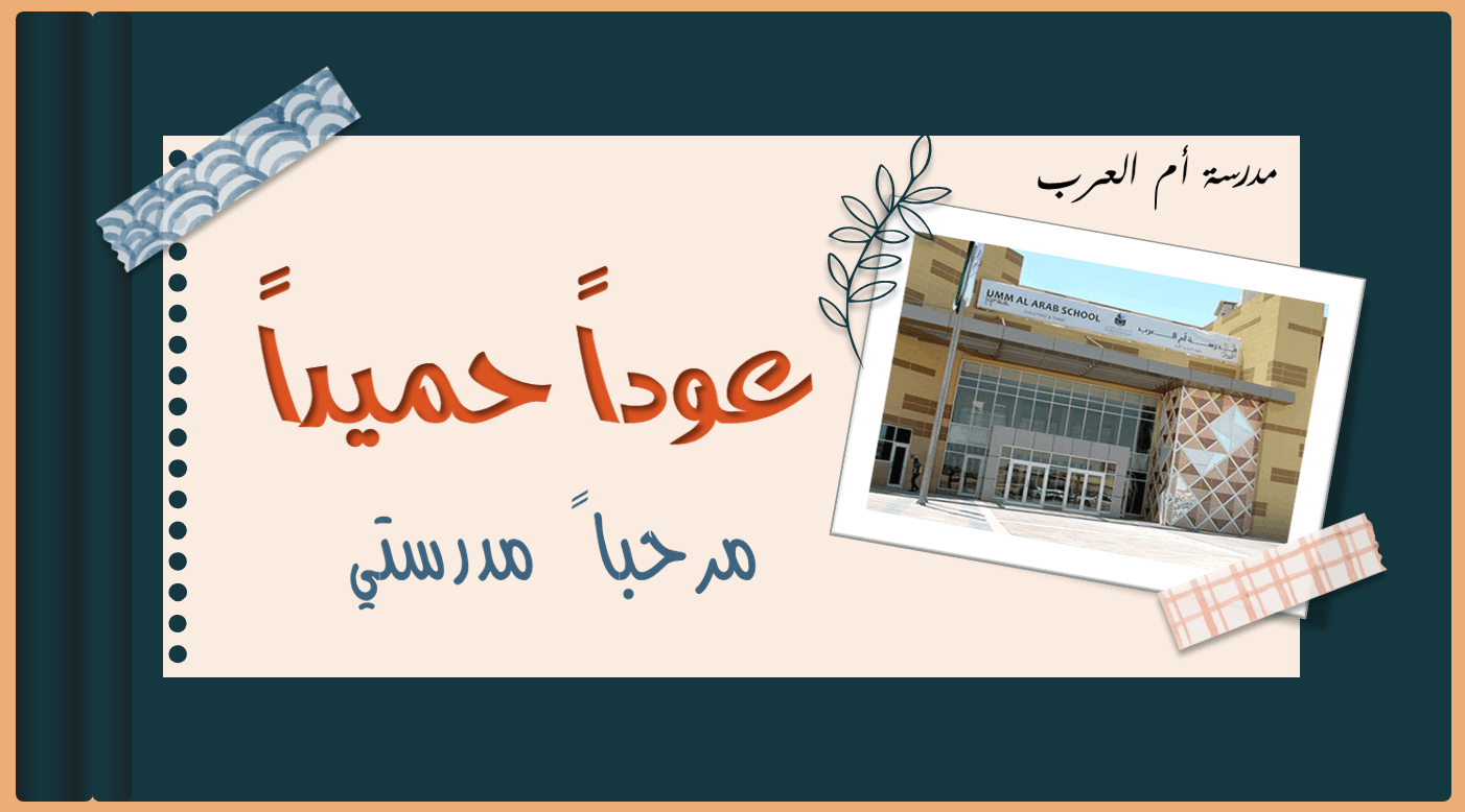 عودا حميدا مرحبا مدرستي التربية الإسلامية الصف الثامن - بوربوينت 