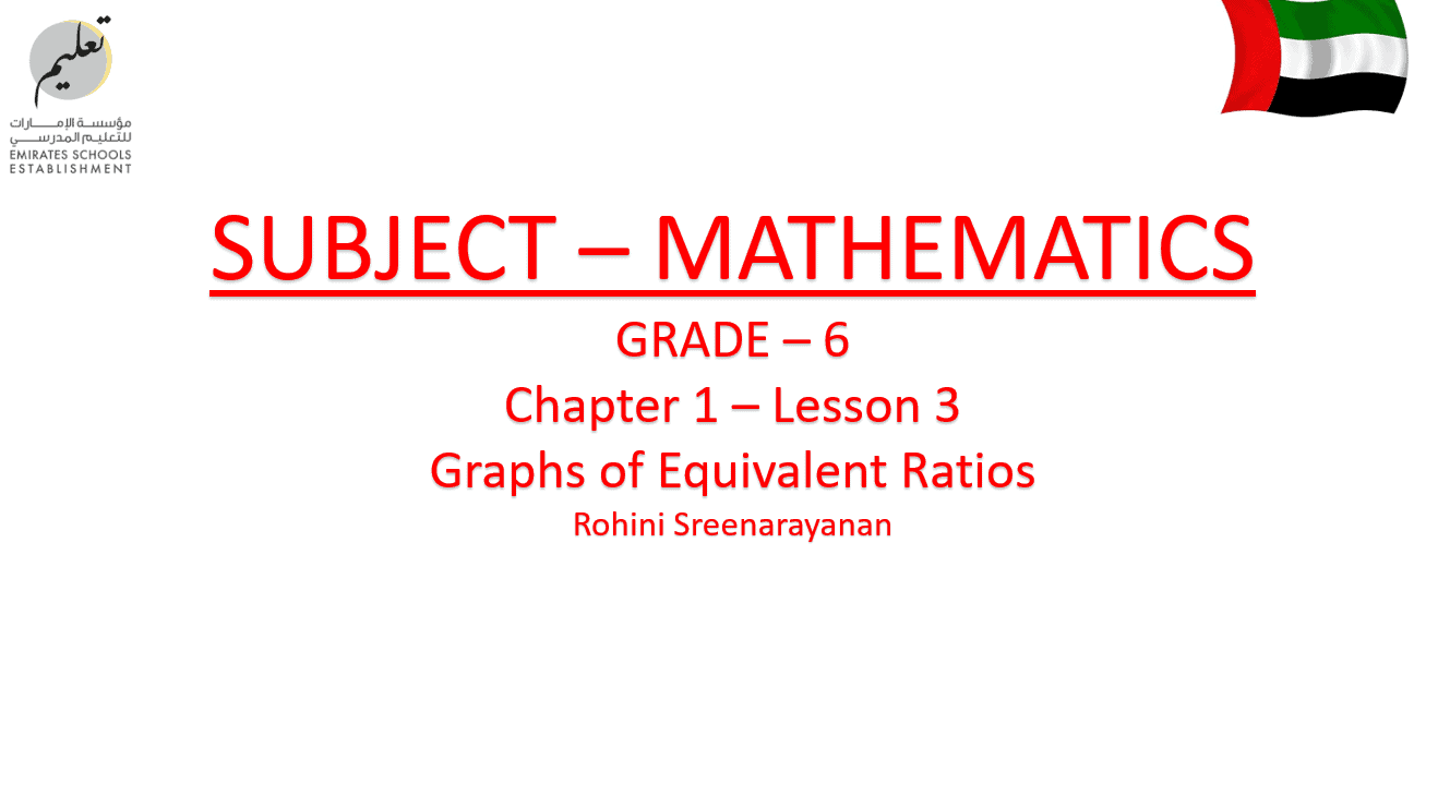 درس Graphs of Equivalent Ratios الرياضيات المتكاملة الصف السادس - بوربوينت
