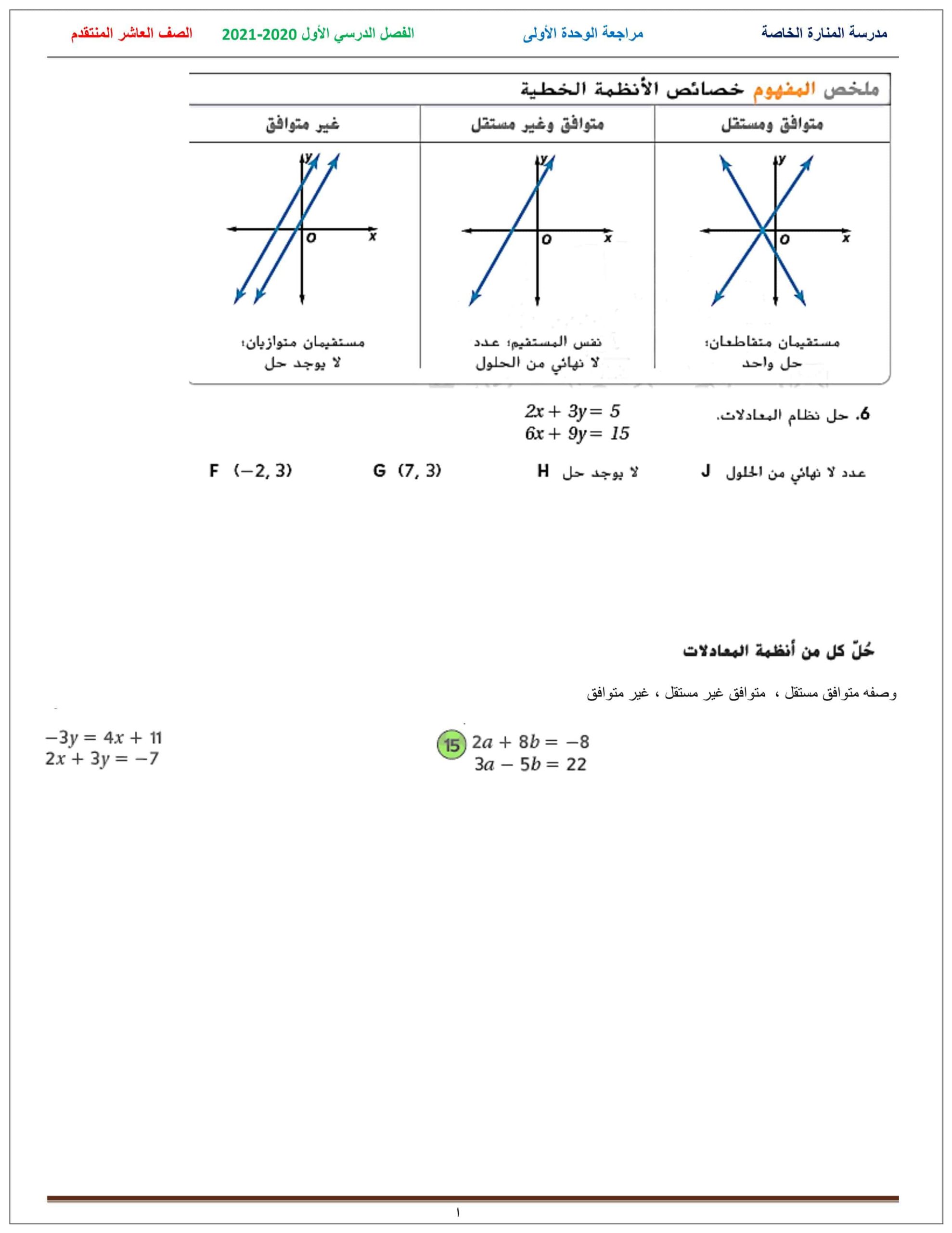 أوراق عمل مراجعة الوحدة الأولى الرياضيات المتكاملة الصف العاشر متقدم