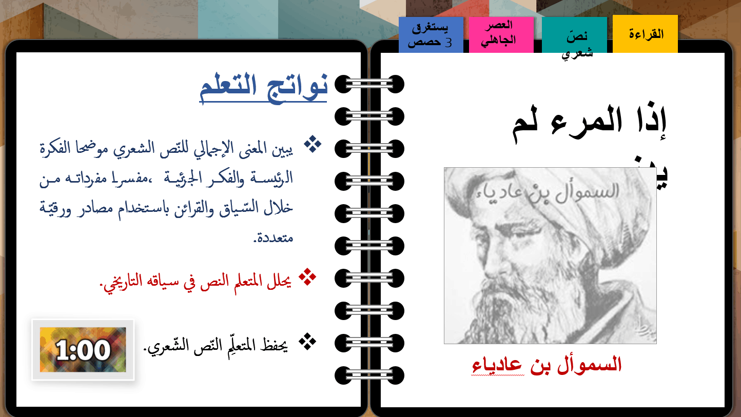 حل درس إذا المرء لم يدنس اللغة العربية الصف العاشر - بوربوينت