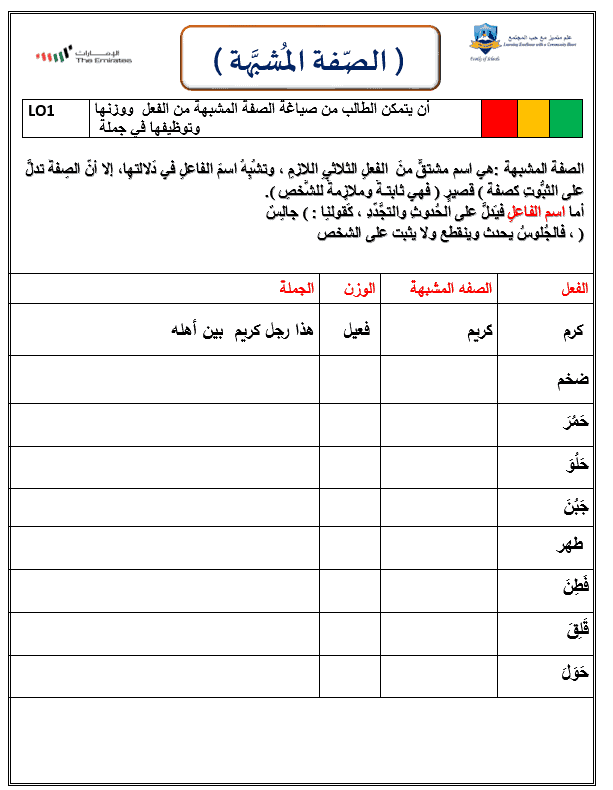 ورقة عمل صفة المشبهة اللغة العربية الصف العاشر