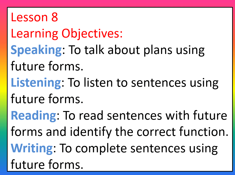 حل درس Unit 4 Lesson 8 اللغة الإنجليزية الصف السابع - بوربوينت