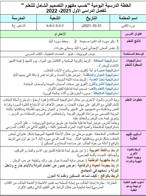 الخطة الدرسية اليومية سورة البلد التربية الإسلامية الصف الرابع - بوربوينت