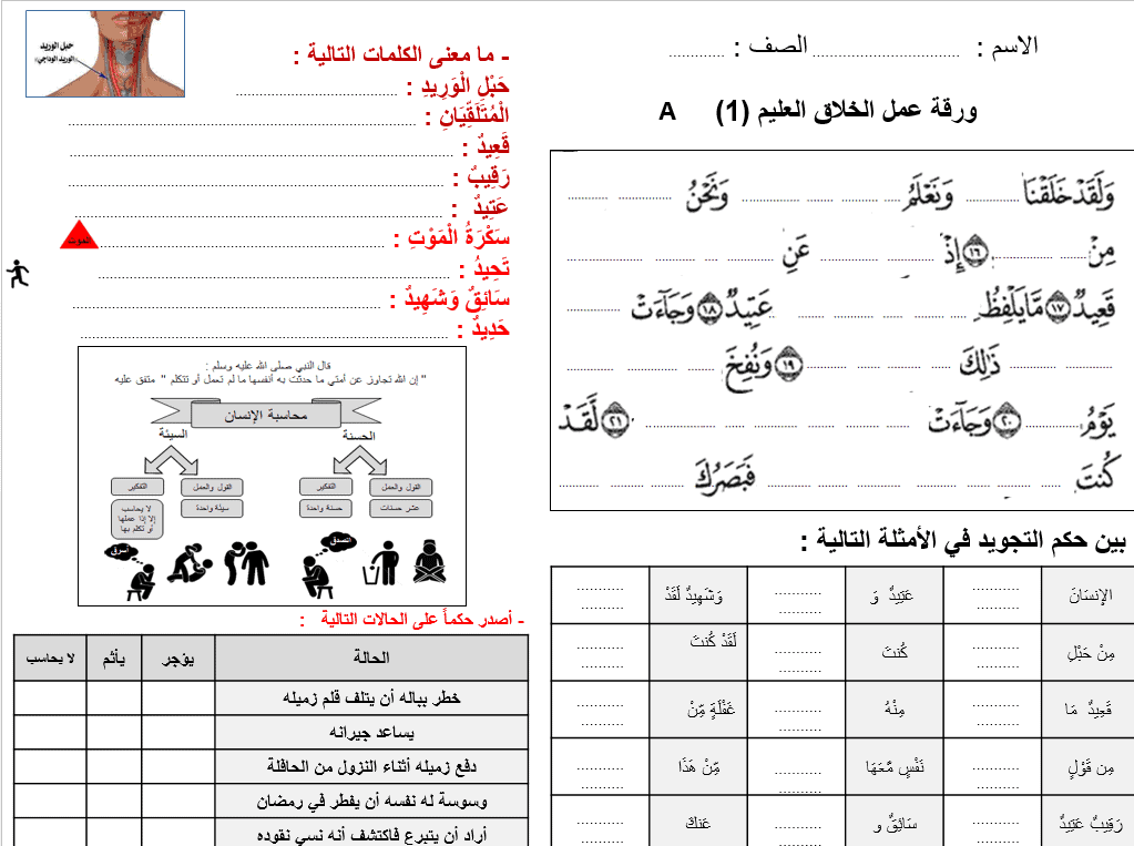 أوراق عمل درس الخلاق العليم التربية الإسلامية الصف السابع - بوربوينت