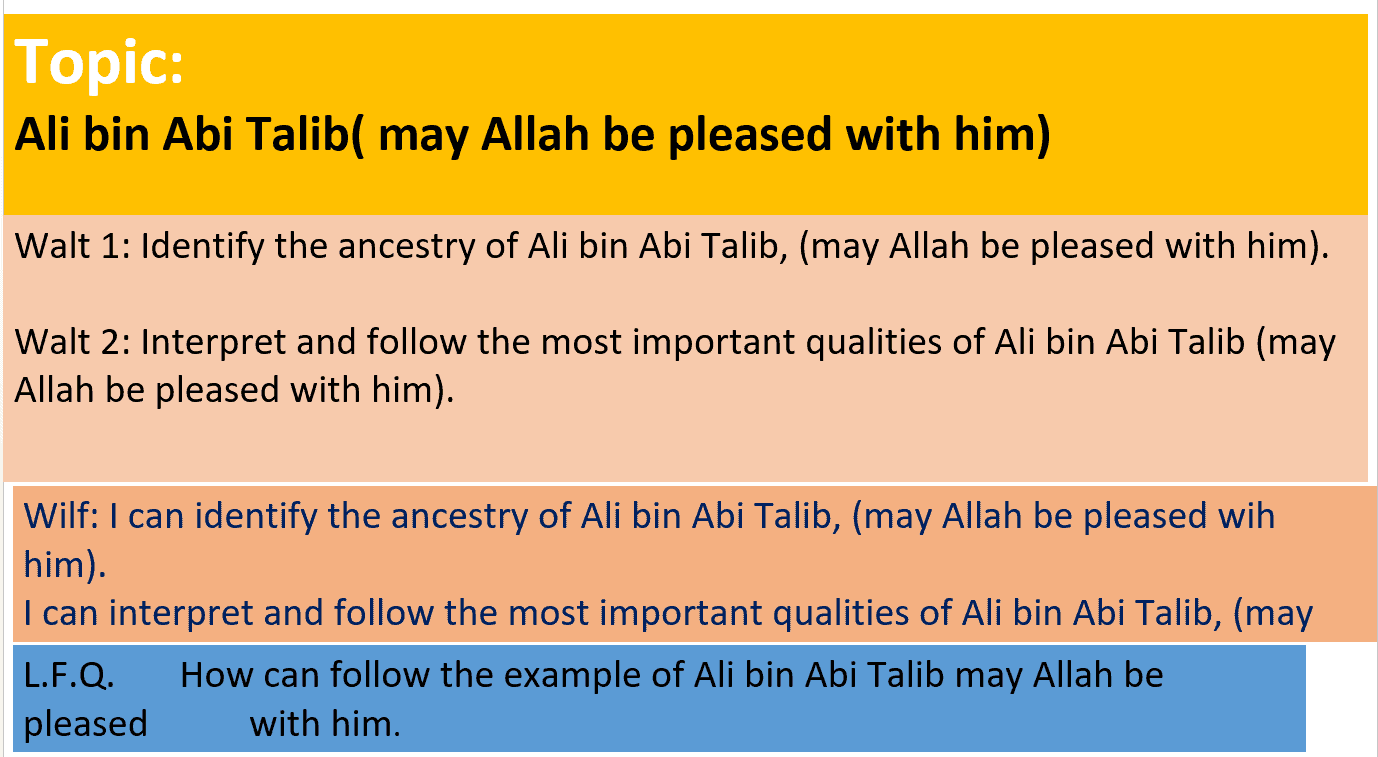 درس Ali bin Abi Talib لغير الناطقين باللغة العربية التربية الإسلامية الصف الثاني - بوربوينت 