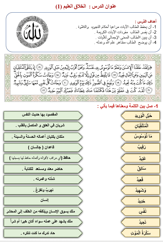 ورقة عمل الخلاق العليم التربية الإسلامية الصف السابع - بوربوينت