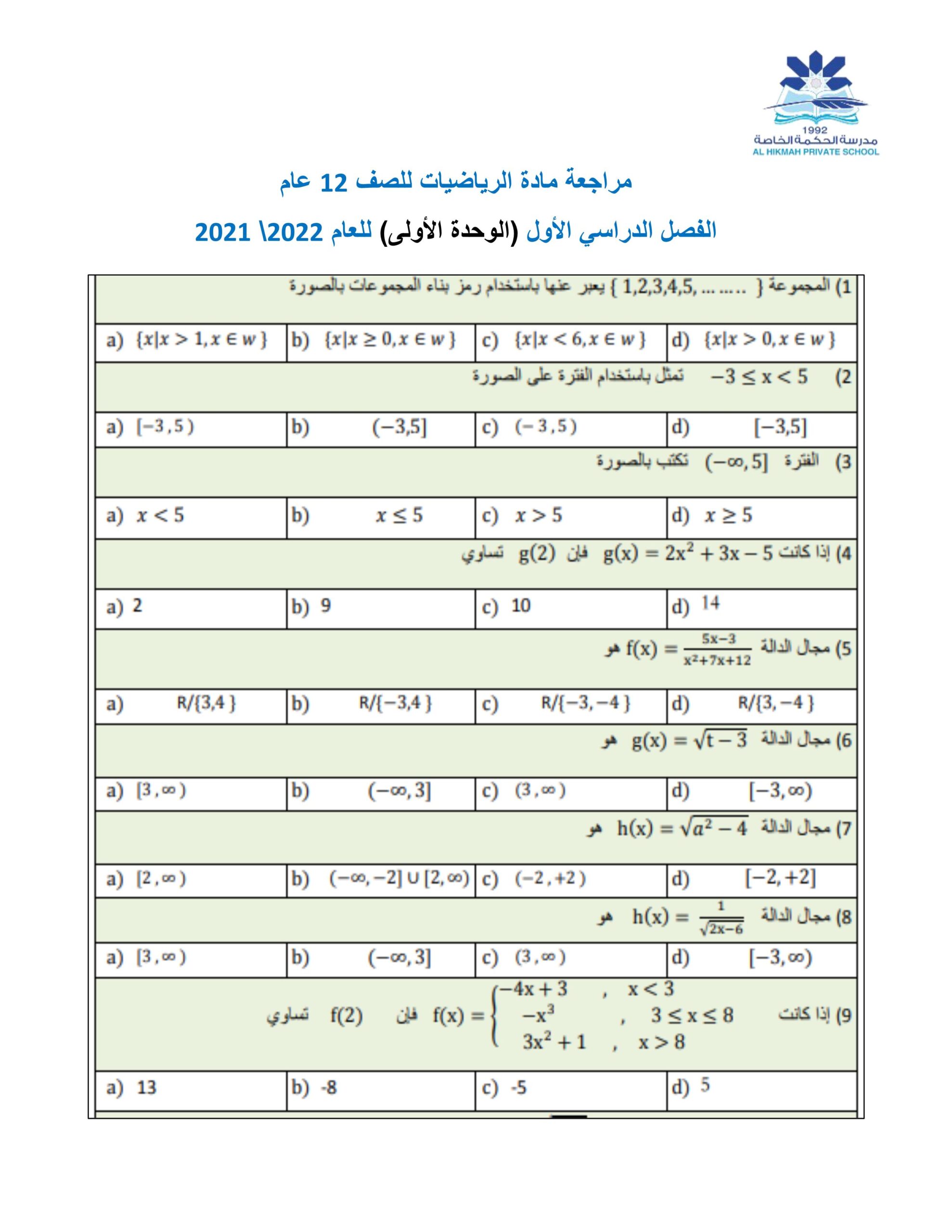 أوراق عمل الوحدة الأولى الرياضيات المتكاملة الصف الثاني عشر عام 