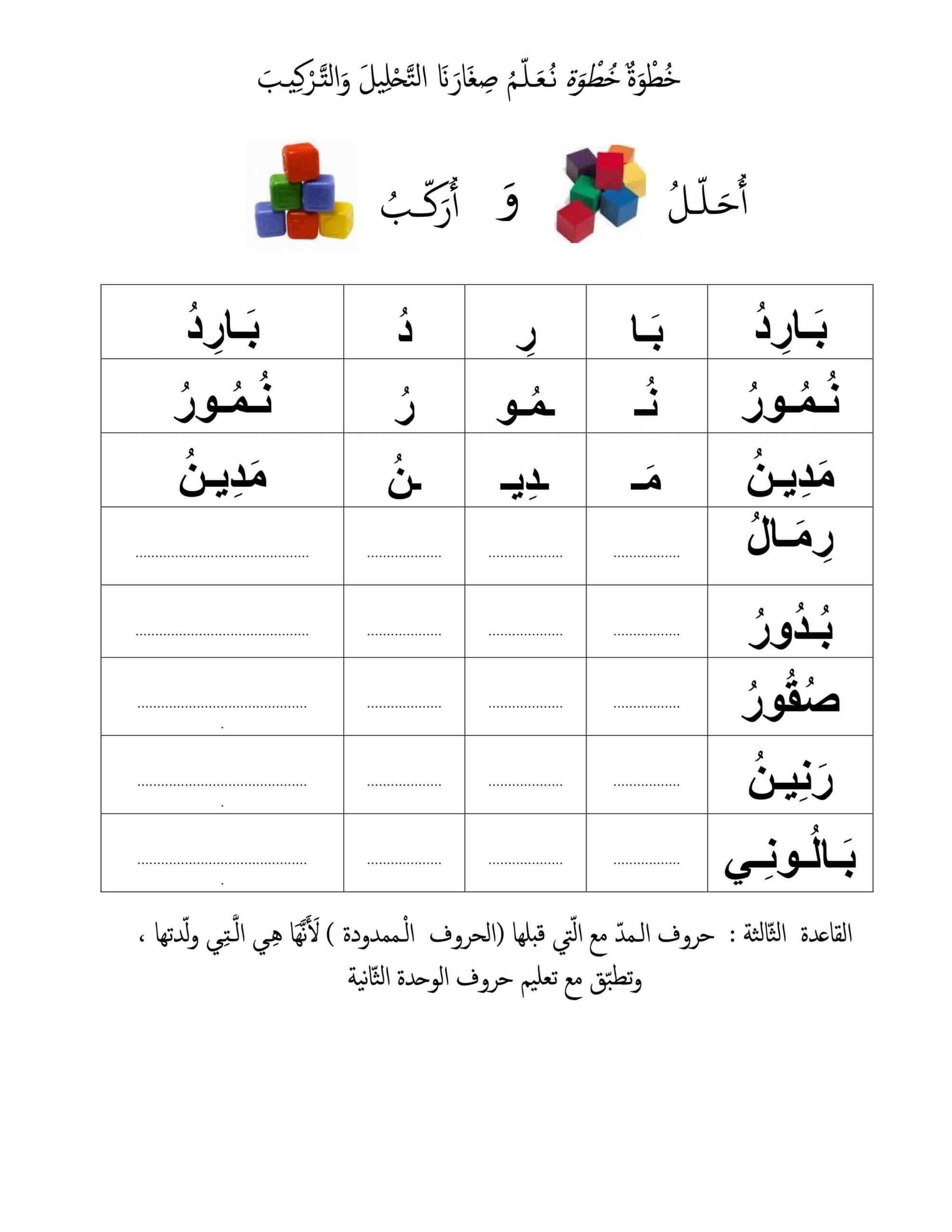 ورقة عمل التحليل والتركيب اللغة العربية الصف الأول 