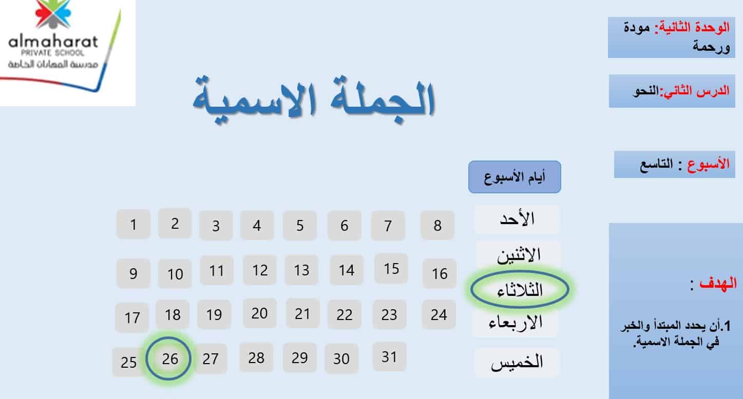 حل درس الجملة الاسمية اللغة العربية الصف الرابع - بوربوينت