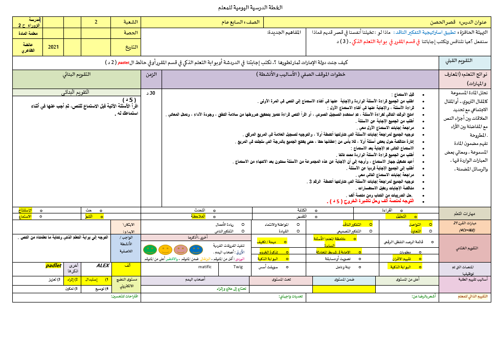 الخطة الدرسية اليومية قصر الحصن التراثية اللغة العربية الصف السابع