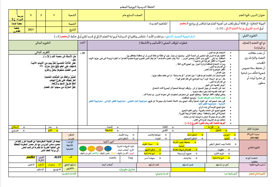 الخطة الدرسية اليومية قوة العلم اللغة العربية الصف السابع