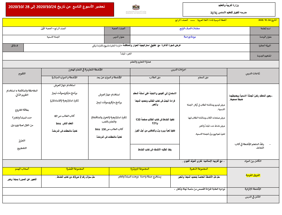 الخطة الدرسية اليومية الأسبوع التاسع اللغة العربية الصف الرابع