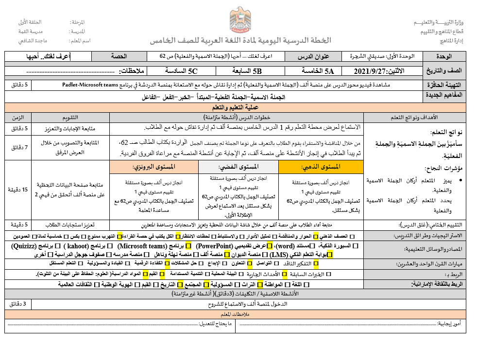 الخطة الدرسية اليومية الجملة الاسمية والفعلية اللغة العربية الصف الخامس