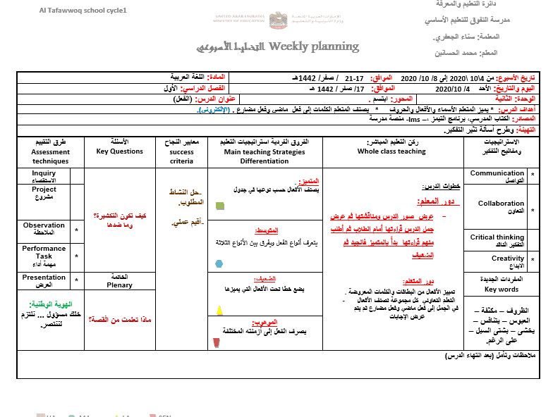 التخطيط الأسبوعي الوحدة الثانية ابتسم اللغة العربية الصف الثاني