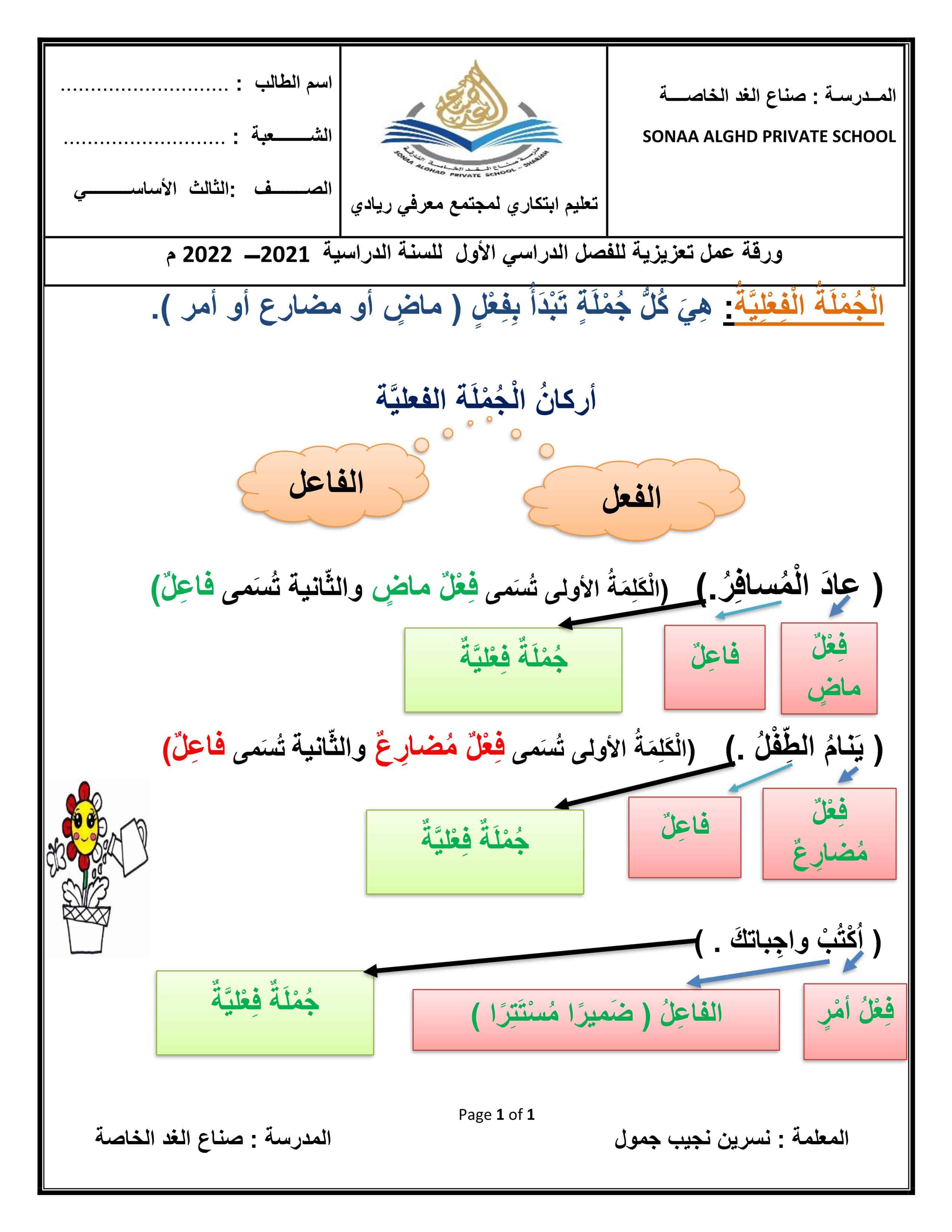ورقة عمل درس الجملة الفعلية اللغة العربية الصف الثالث