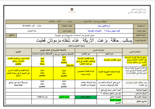 الخطة الدرسية اليومية الأسبوع السابع اللغة العربية الصف الثالث