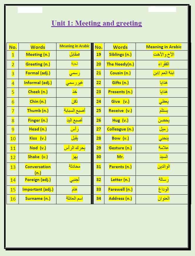 أوراق عمل معاني وقواعد اللغة الإنجليزية الصف السابع