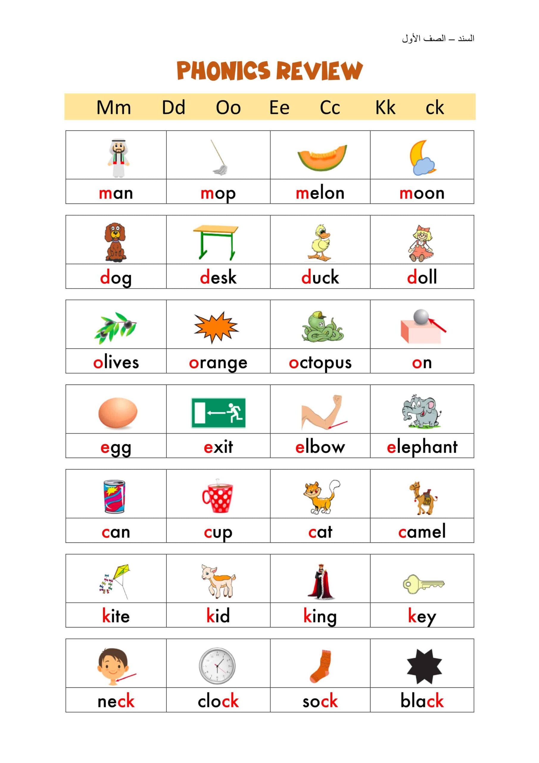 أوراق عمل Phonics Review اللغة الإنجليزية الصف الأول