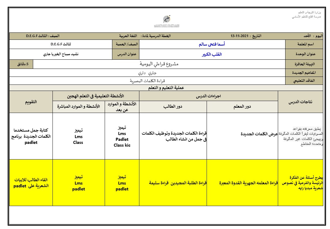 الخطة الدرسية اليومية الأسبوع الثاني عشر اللغة العربية الصف الثالث