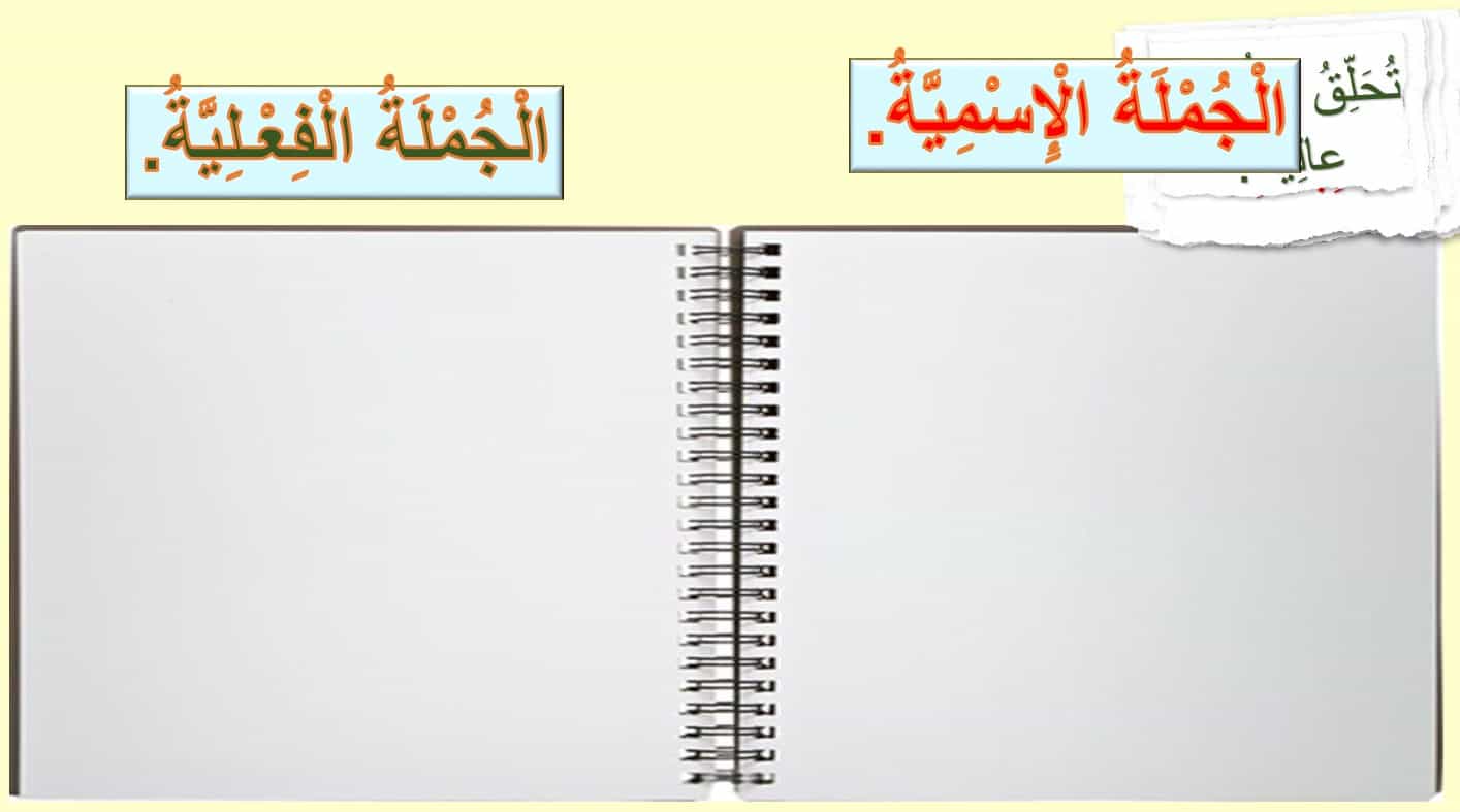 درس الجملة الإسمية والفعلية اللغة العربية الصف الثالث - بوربوينت