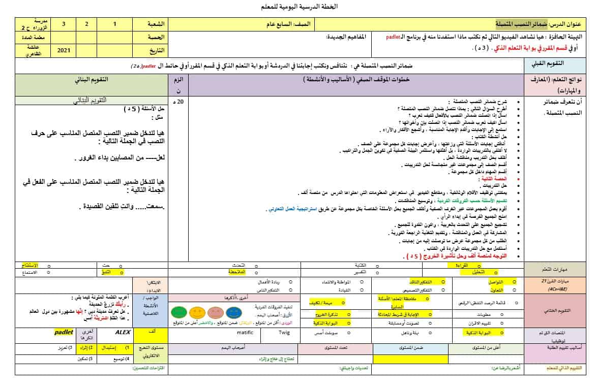 الخطة الدرسية اليومية ضمائر النصب المتصلة اللغة العربية الصف السابع