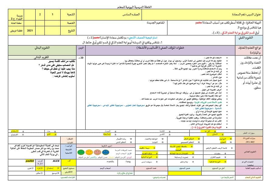 الخطة الدرسية اليومية نغم السعادة اللغة العربية الصف السادس