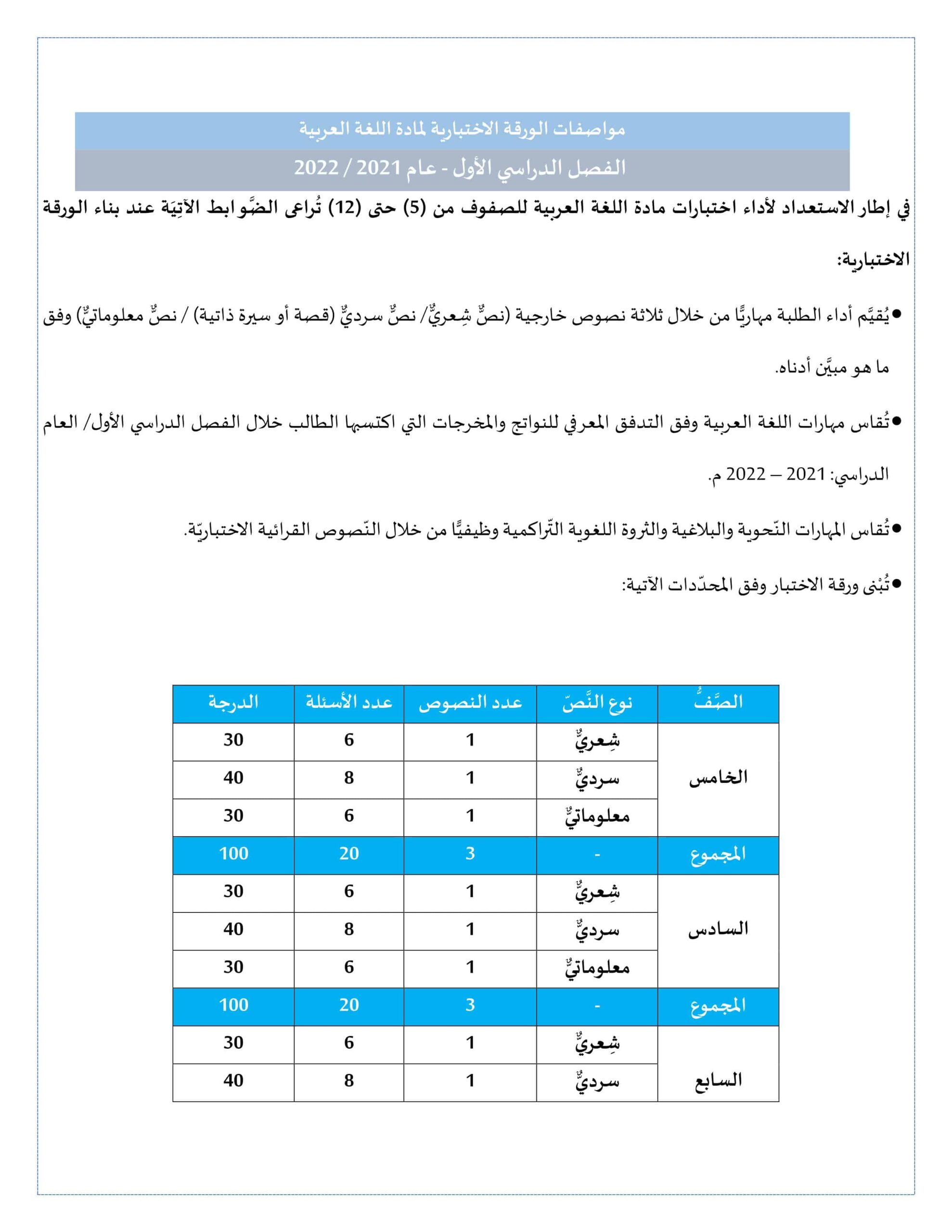 مواصفات الورقة الاختبارية اللغة العربية الصف الخامس إلى الثاني عشر الفصل الدراسي الأول