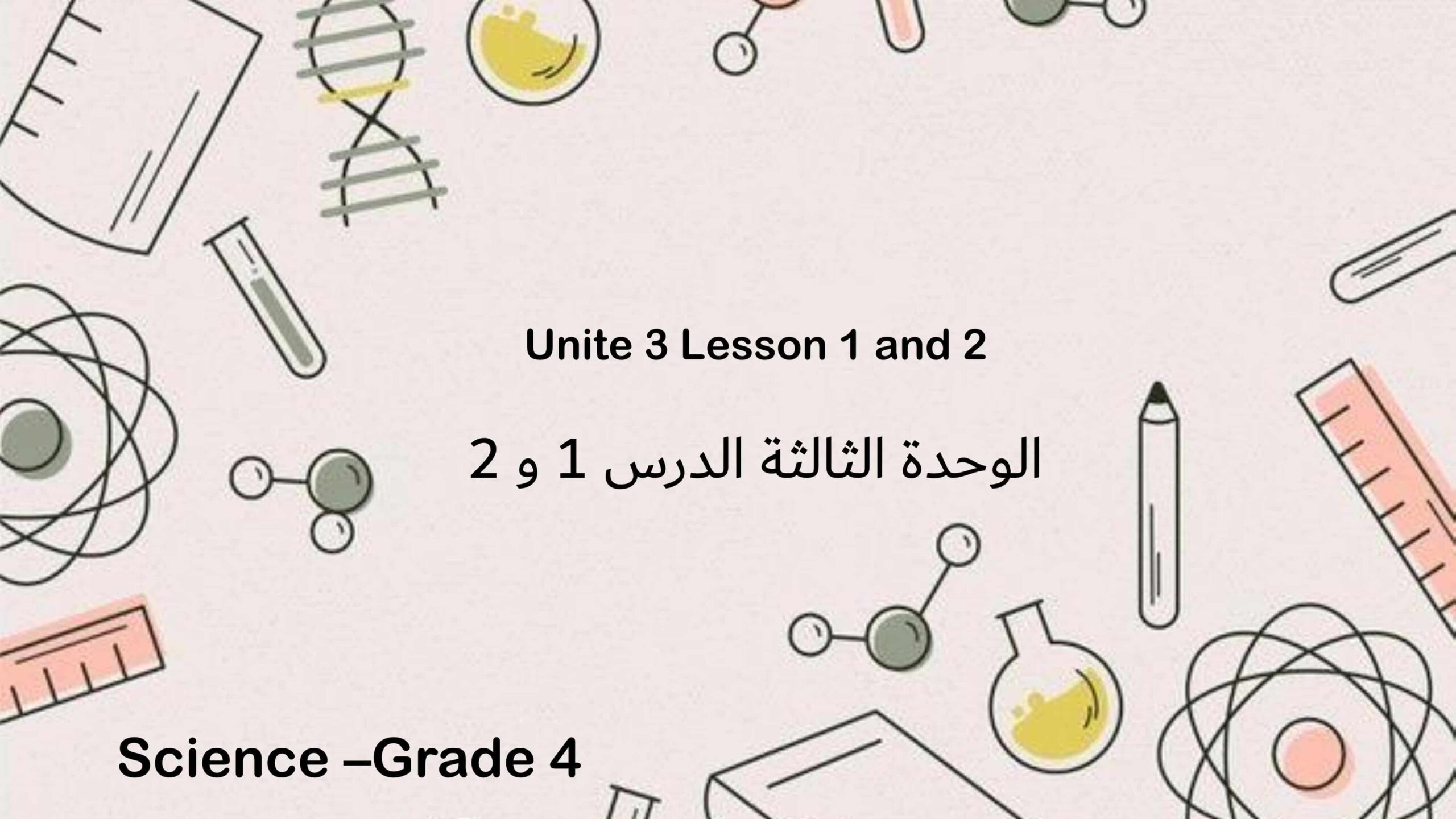 ملخص Unit 3 lesson 1 & 2 الإنجليزي العلوم المتكاملة الصف الرابع