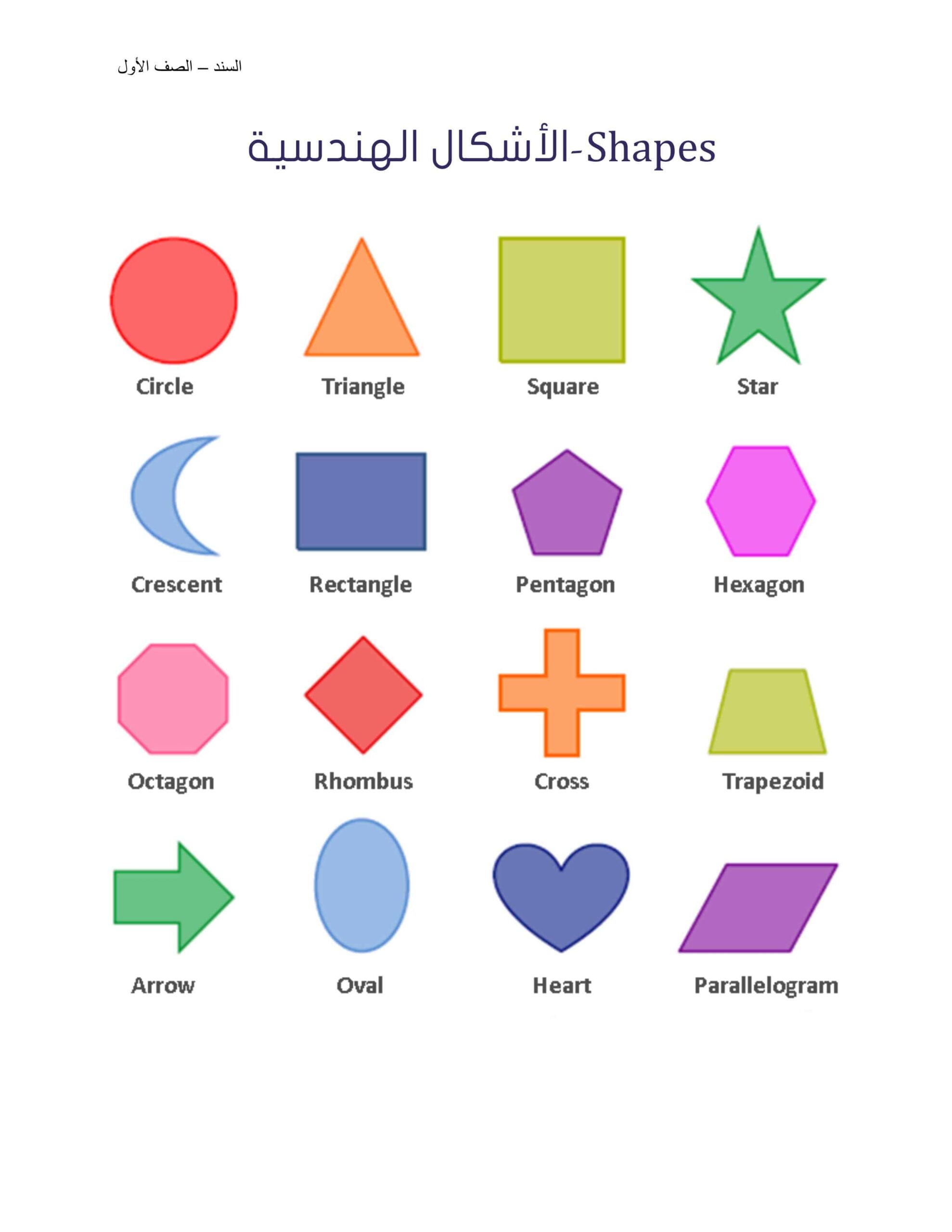 الأشكال الهندسية Shapes اللغة الإنجليزية الصف الأول 