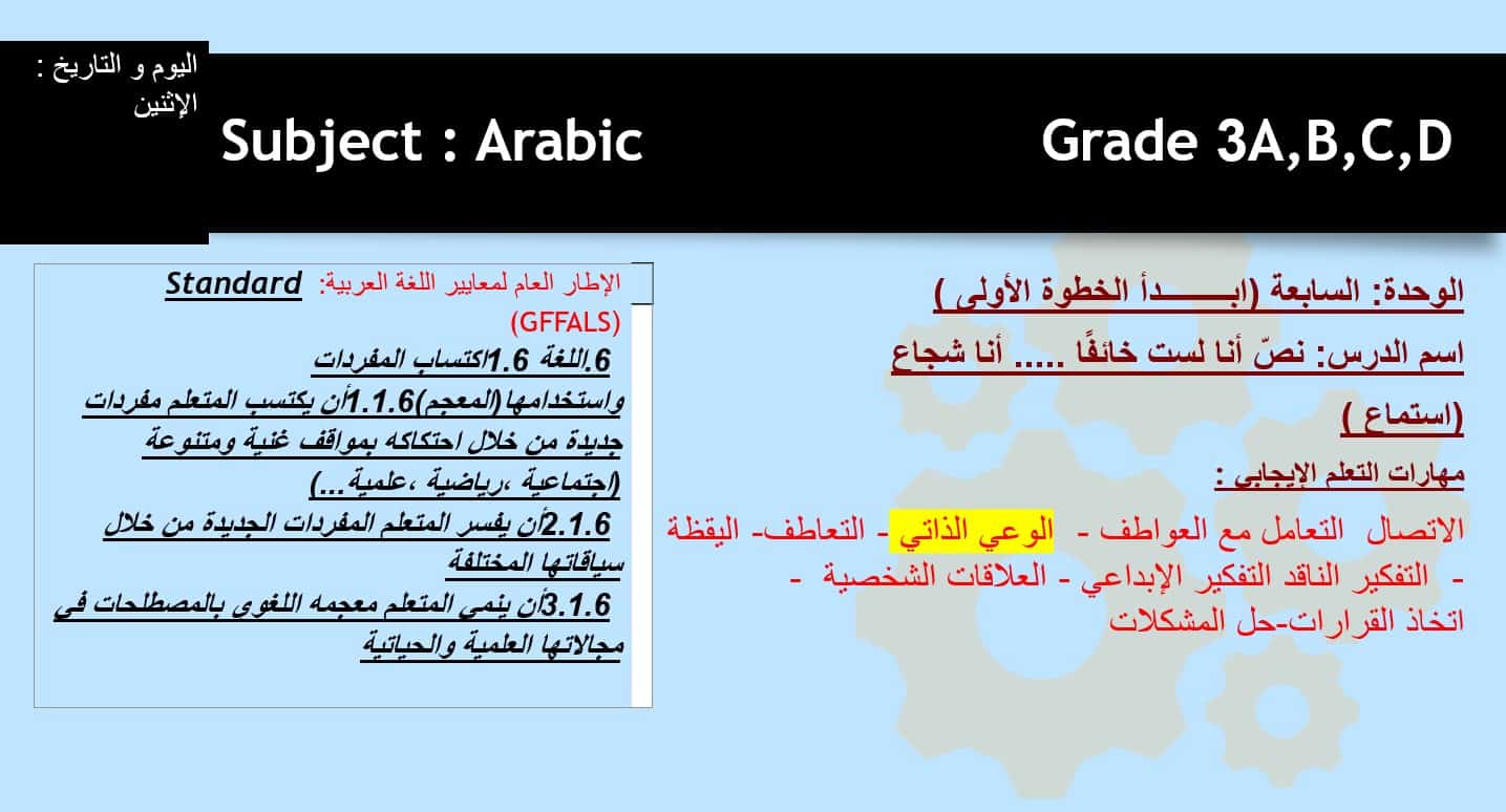حل درس أنا لست خائفا أنا شجاع اللغة العربية الصف الثالث - بوربوينت
