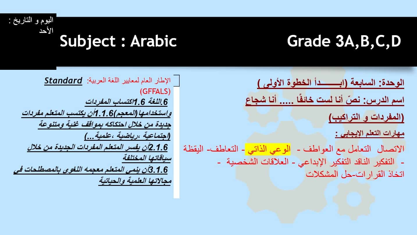 مفردرات درس أنا لست خائفا أنا شجاع اللغة العربية الصف الثالث - بوربوينت