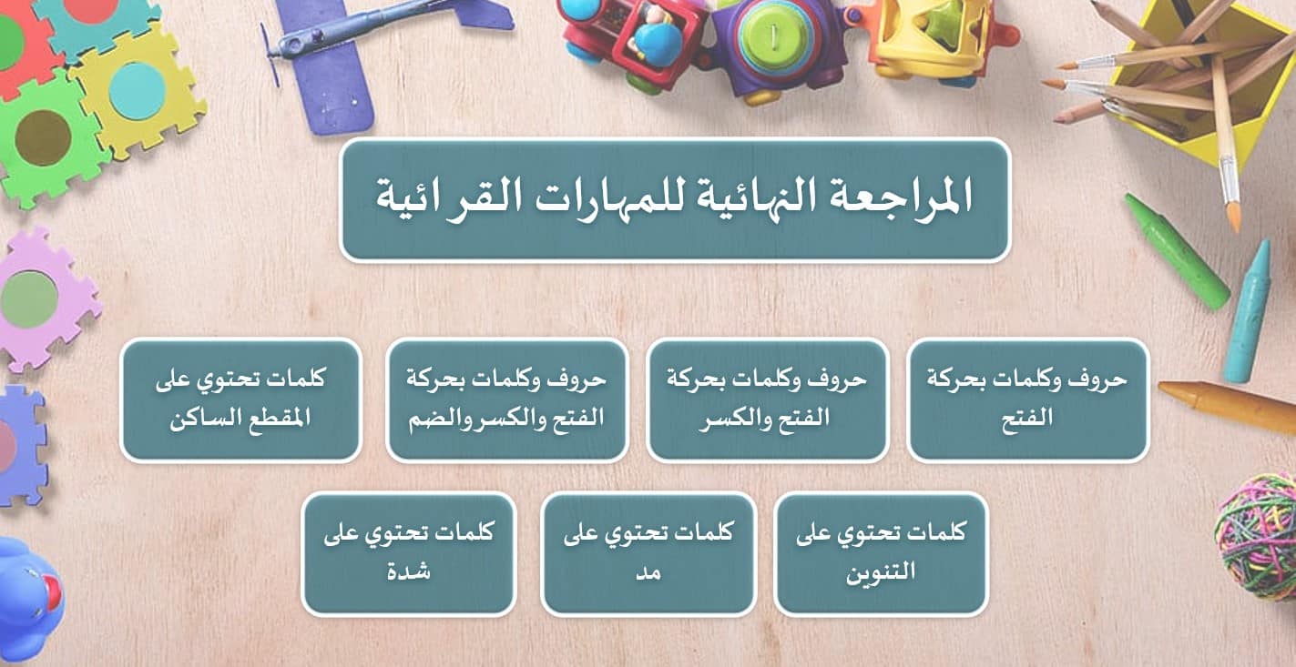 المراجعة النهائية للمهارات القرائية اللغة العربية الصف الأول - بوربوينت 