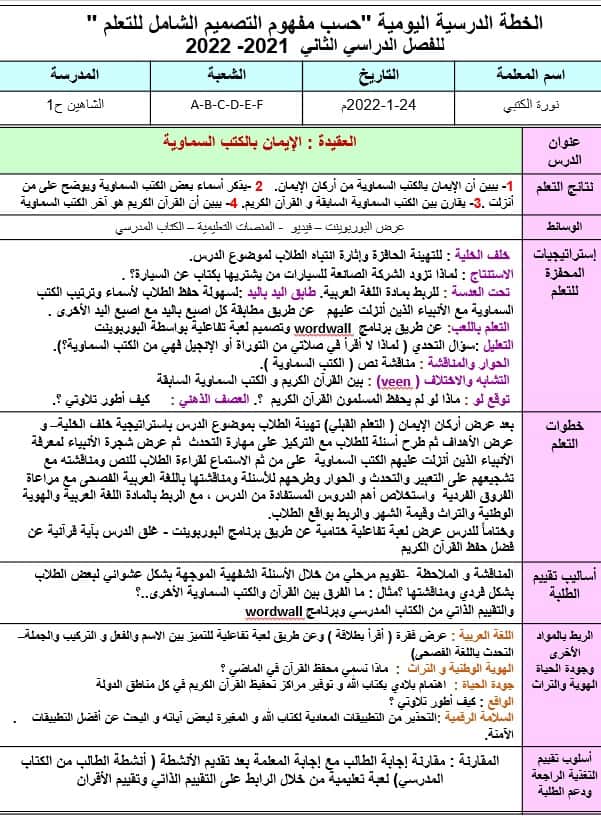 الخطة الدرسية اليومية الإيمان بالكتب السماوية التربية الإسلامية الصف الرابع - بوربوينت