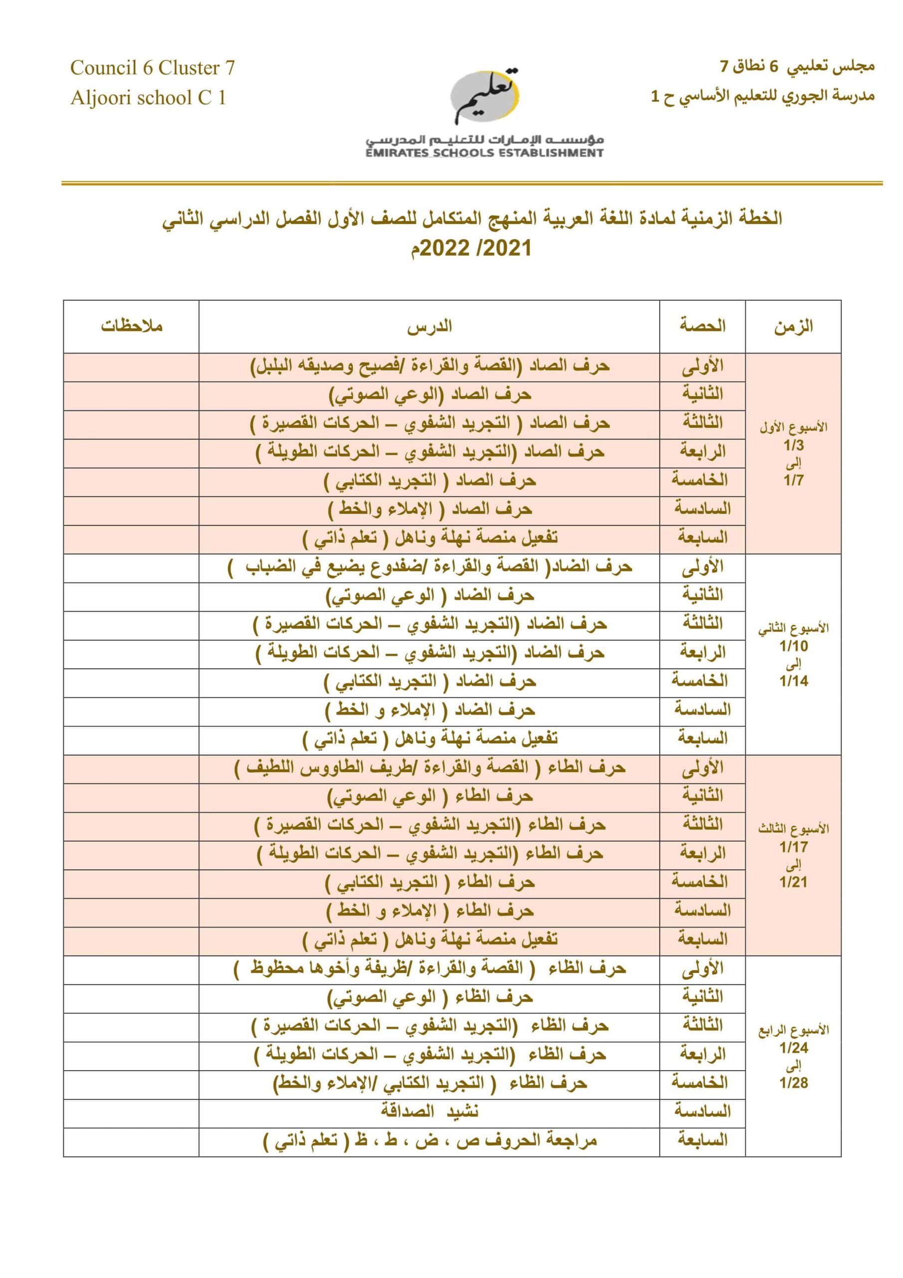 الخطة الزمنية اللغة العربية المنهج المتكامل الصف الأول الفصل الدراسي الثاني 2021- 2022