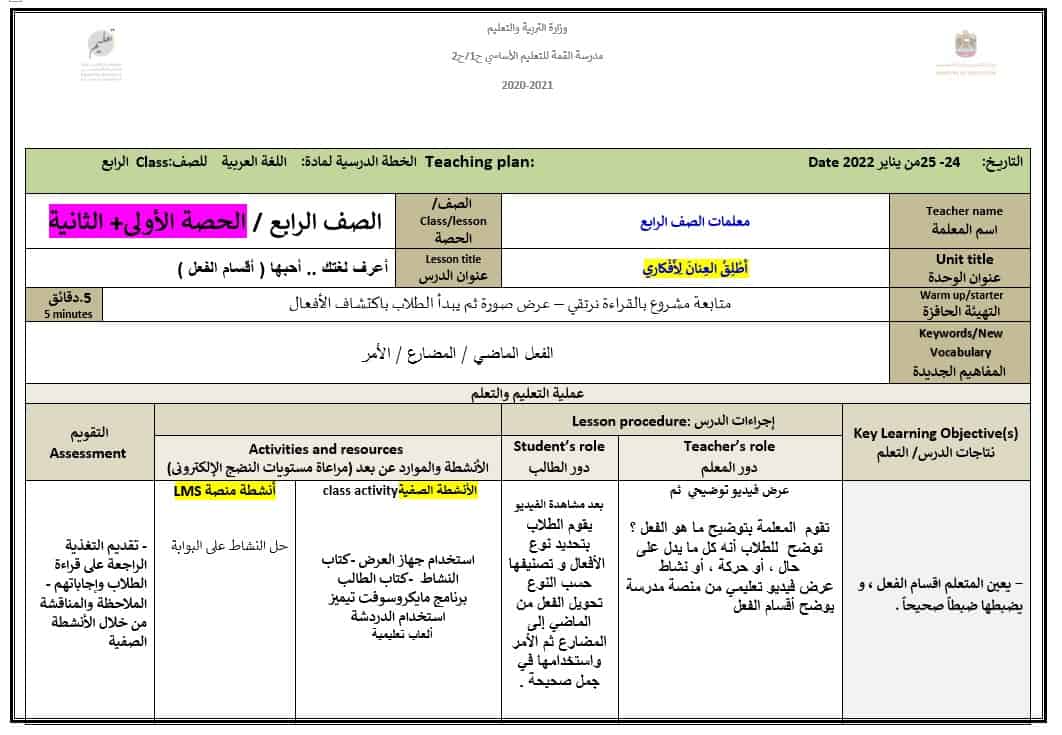 الخطة الدرسية اليومية أقسام الفعل اللغة العربية الصف الرابع 