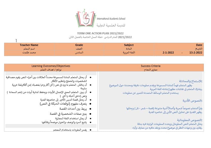 الخطة الفصل اللغة العربية الصف السادس الفصل الدراسي الثاني 2021-2022