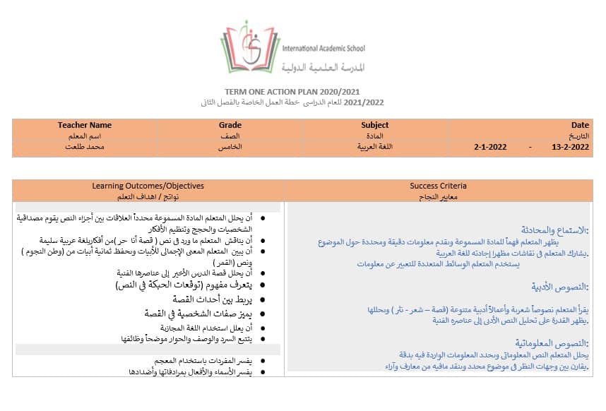 الخطة الفصلية اللغة العربية الصف الخامس الفصل الدراسي الثاني 2021-2022