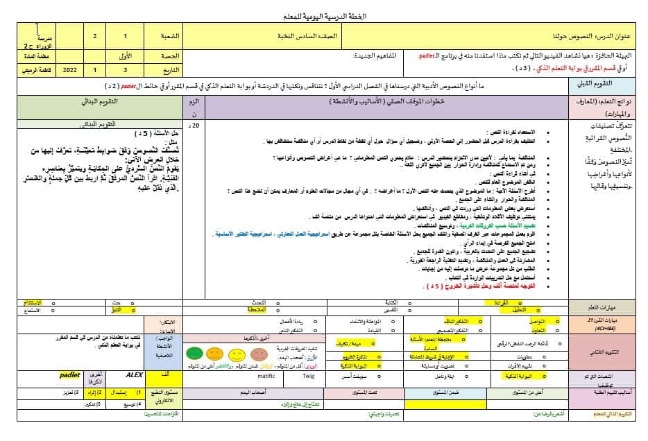الخطة الدرسية اليومية النصوص حولنا اللغة العربية الصف السادس