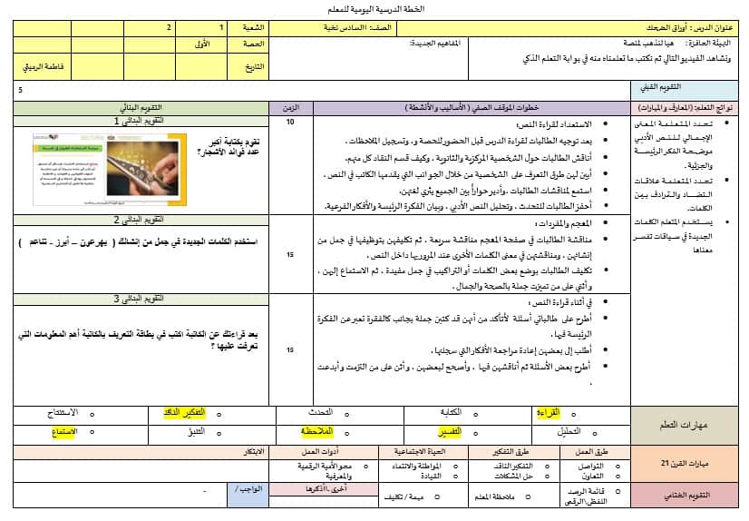 الخطة الدرسية اليومية أوراق الضحك اللغة العربية الصف السادس