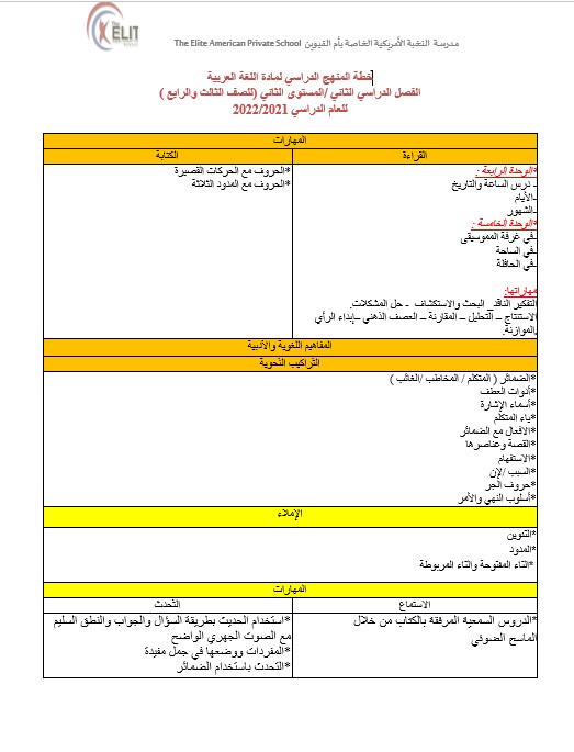 خطة المنهج لغير الناطقين بها اللغة العربية الصف الثالث والرابع الفصل الدراسي الثاني 2022-2021